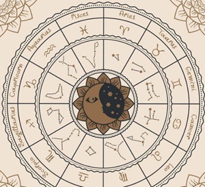 星盘可以测试你未来的另一半免费-神算网(星盘测未来另一半长相)