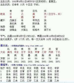 两个人的生辰八字(两个人的生辰八字怎么看合不合)