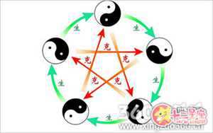 罗盘用法(罗盘用法分层讲解)