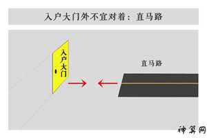 大门直对马路的风水(大门直对马路好吗)
