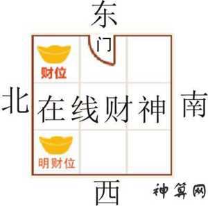 风水中兑是什么意(风水兑是什么意思)