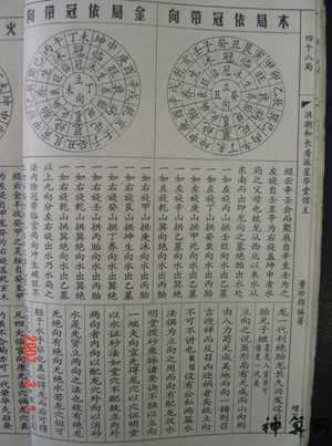 风水144局(风水144局线法与水法)