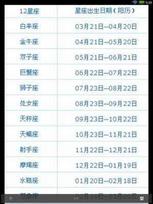 10月25日是什么星座的(10月25日是什么星座的)