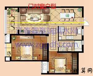 房门对阳台门对窗户风水好不好(房门对阳台门对窗户风水好不好呢)
