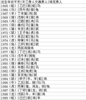 97年男生肖配对-神算网(97年的男性和什么属相最配)