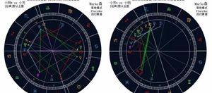 查星盘最准的软件是哪个(查星盘最准的app)
