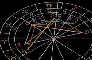 星盘海王星落在摩羯(星盘海王星落在摩羯的女人)