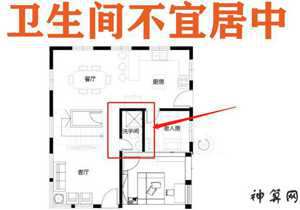 内卫风水(内风水学)
