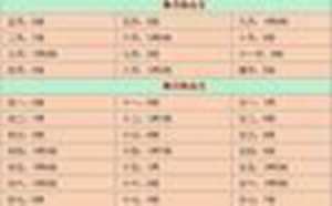 算命先生免费算命大全(算命先生免费算命大全)