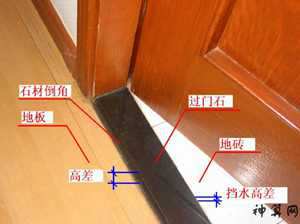 换石门槛风水时间(换石门槛风水时间多久)