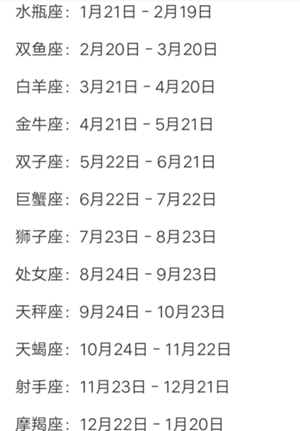 天生预知能力强的星座(天生预知能力强的星座女)