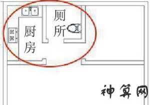 风水学厨房上方是卧室(风水学厨房上面是卧室)