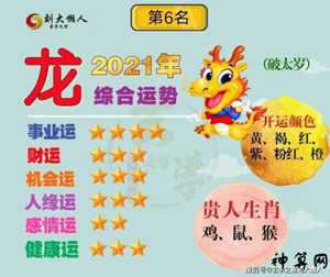 属龙2017年逐月运势如何(属龙2017年逐月运势如何呢)