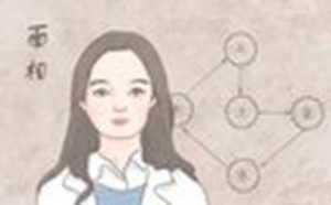 一脸福相的女人面相(一脸福相的女人面相图片)