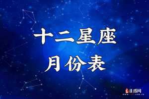 十二星座顺序排列-神算网(十二星座顺序排列表)