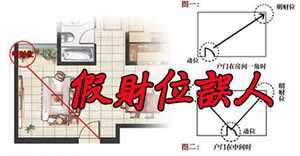 主卧室风水财位(主卧室风水财位怎么摆放)