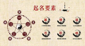 查八字取名(查八字取名字)