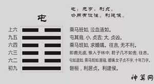 谈屯卦在风水上的应用