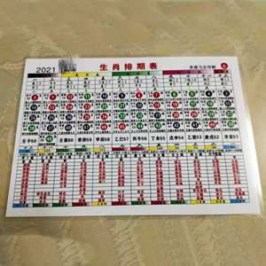 最新生肖表排码表图(最新生肖表排码表图新版2023)