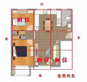 家里风水聚财最快10种方法发不发财(家里风水聚财最快10种方法发不发财图片)