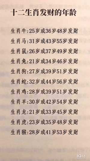 最准的12生肖年龄配对表(十二生肖的岁数表)