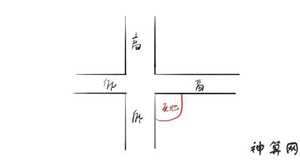 室内的十字路风水(十字路的风水房子怎么样)