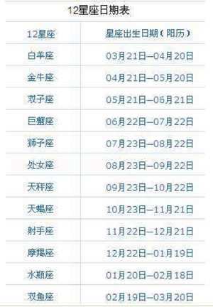 八月二十一是什么星座-神算网(八月二十一是什么星座)