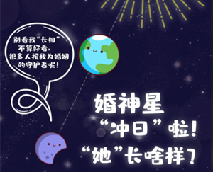 婚神星查询有什么用(婚神星查询分析)