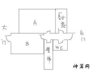 三门煞风水(三门煞图片)