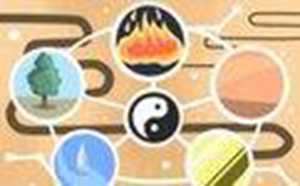 石碾放在屋后好吗