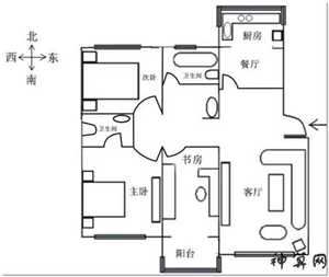 南向住宅风水(南向房子风水)