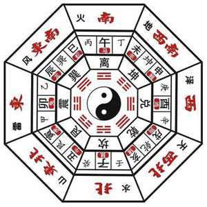 学八卦从哪里入手(学八卦从哪里入手讲解)