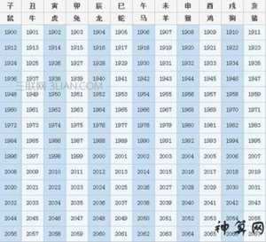 25.26.37.生肖(生肖27是什么生肖)