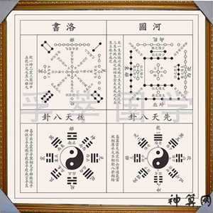 河洛风水密图(河洛风水秘诀)