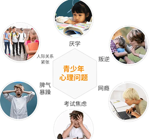 青少年线上心理咨询(青少年在线心里咨询)
