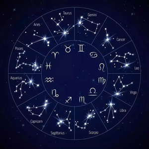 太阳月亮上升星座查询命盘方法是什么