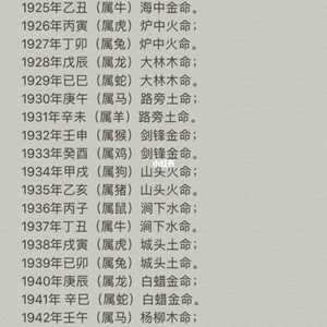 一等命的属相(一等命的属相男)