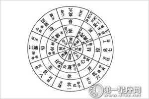 中国有多少派风水(中国有多少派风水的人)