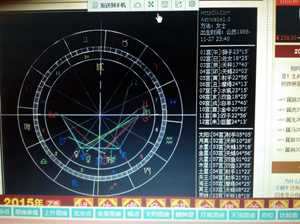 测测软件怎么看星盘(测测app星盘准吗)