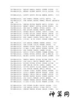 公司起名风水数理(公司起名风水数理怎么起)