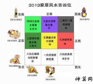 2018正月风水(正月风水禁忌)
