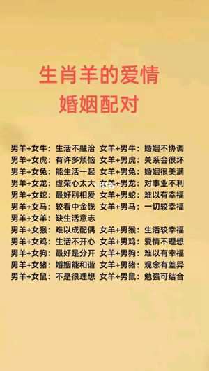 生肖羊婚姻配对(生肖羊婚姻配对什么最好)