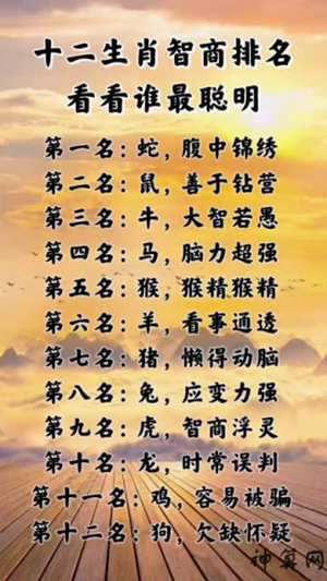 聪明绝顶的动物猜生肖(聪明绝顶的动物猜生肖是什么)