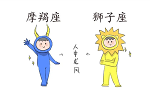 好名字可以化解狮子女摩羯男的矛盾吗(狮子女摩羯男明星)