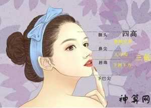 使人貌美的风水