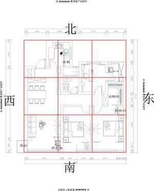 住宅风水九宫格(住宅风水九宫格图)