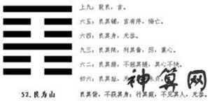 艮卦风水理念(艮卦风水理念是什么)