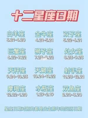 10月21是什么星座