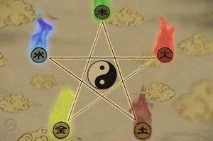 从风水角度说为什么中原是华夏文明的摇篮-神算网(中原为什么是华夏文明发源地)