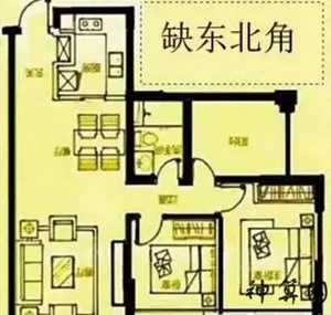 房屋户型正东缺失风水(房屋户型正东缺失风水怎么办)